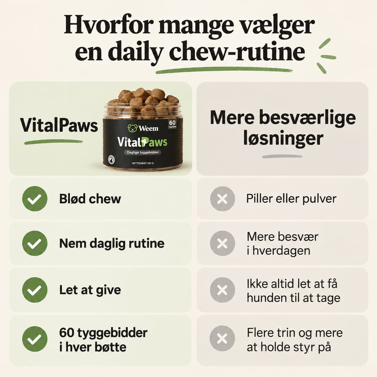 VitalPaws - MaveBalance