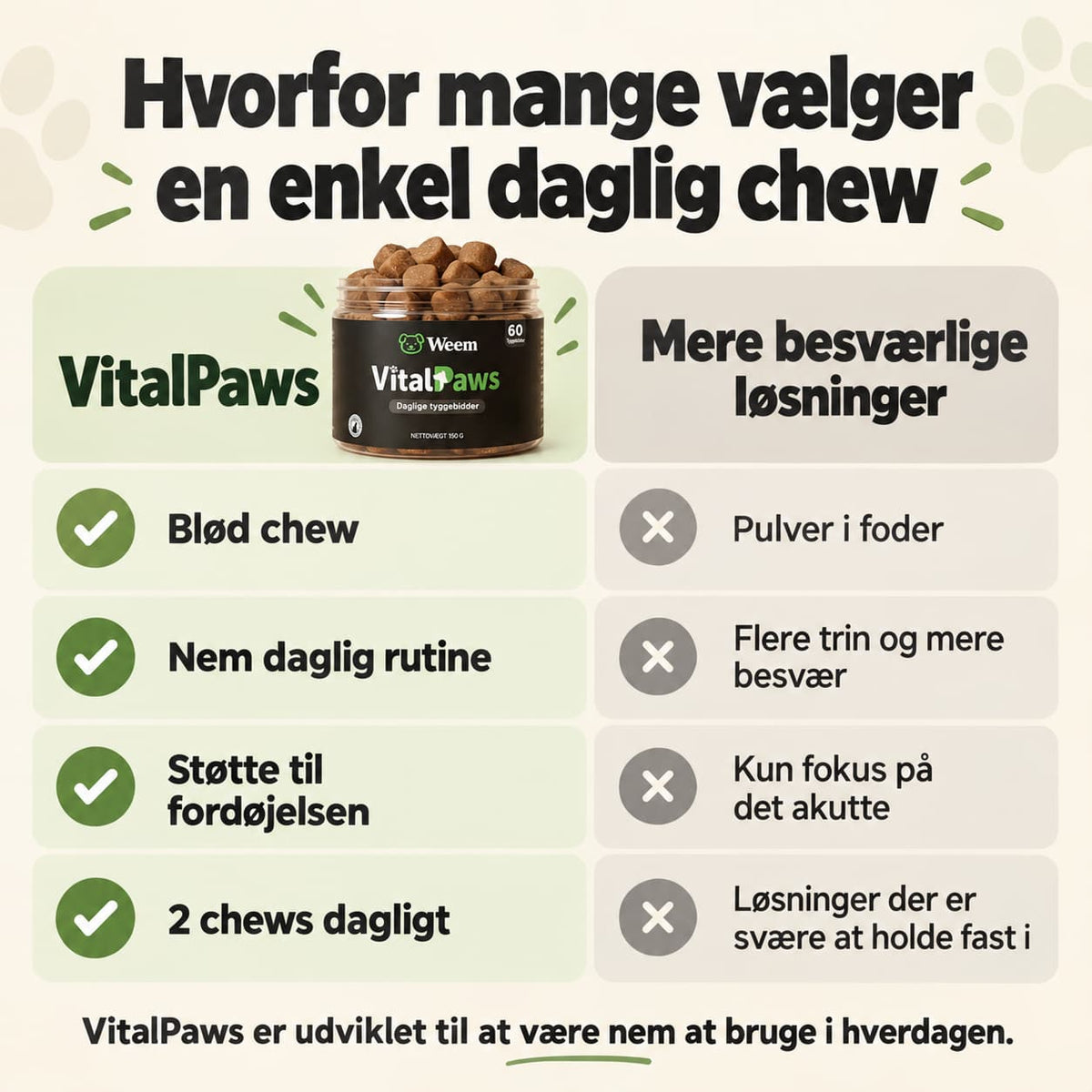 VitalPaws – Gut Support
