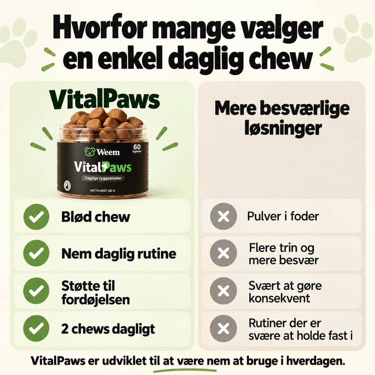 VitalPaws – Daglig Mavestøtte
